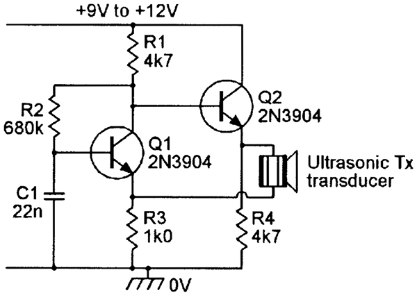 ultrasound transmitter and receiver unit